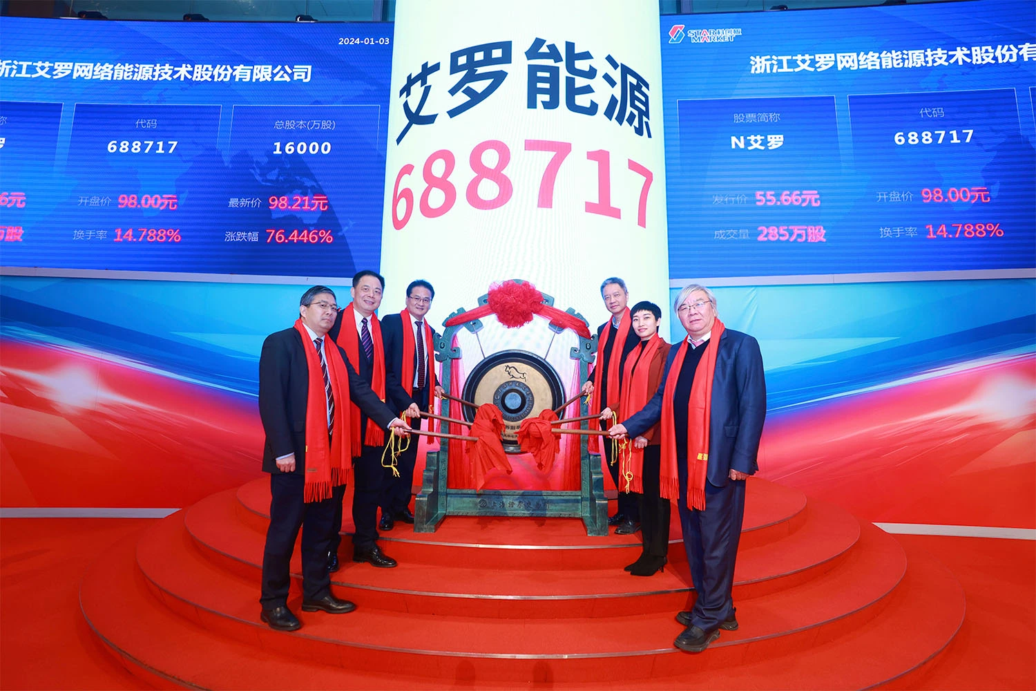 企业资讯 | 大奖国际能源成功登陆上交所科创板